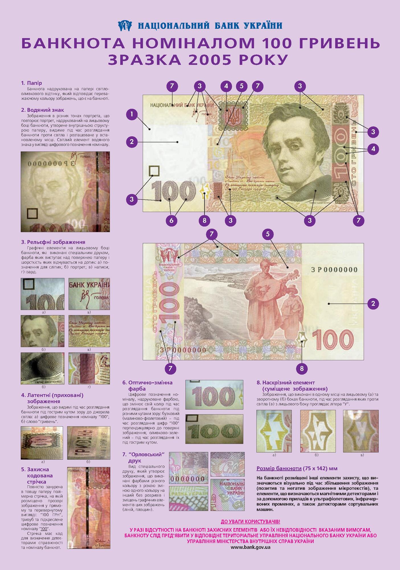 В Украине резко выросло число фальшивок: подделки нашли даже в банкоматах 