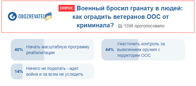 Военный кинул гранату в толпу: украинцы нашли решение проблемы