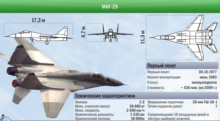 Ще одна країна відмовилася від озброєння Росії: що про нього відомо