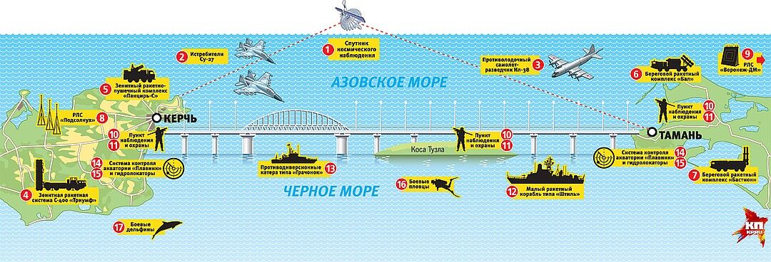 Злякалися бомбардування: в Росії зібралися захищати Кримський міст "листковим пирогом"