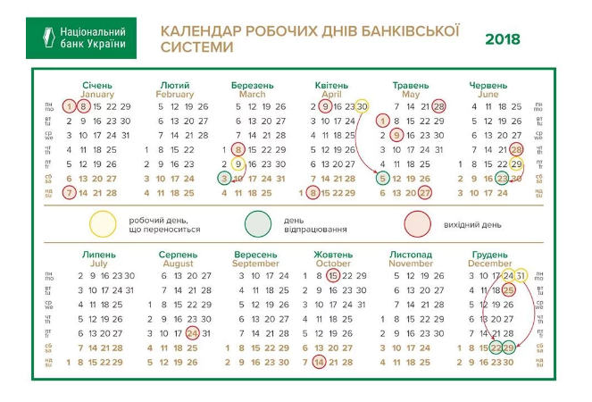 Троица-2018: как будут работать банки и банкоматы в Украине