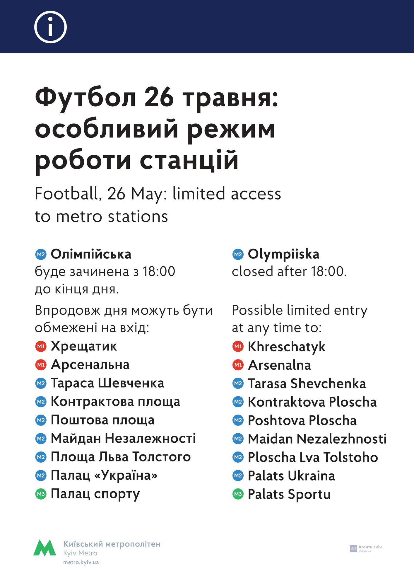 Фінал ЛЧ у Києві: метро змінить розклад руху