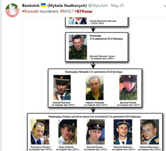 #БукВаш: росіянам в мережі помстилися за вбивство 298 людей