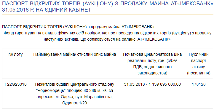 Знаменитий український стадіон продається з аукціону