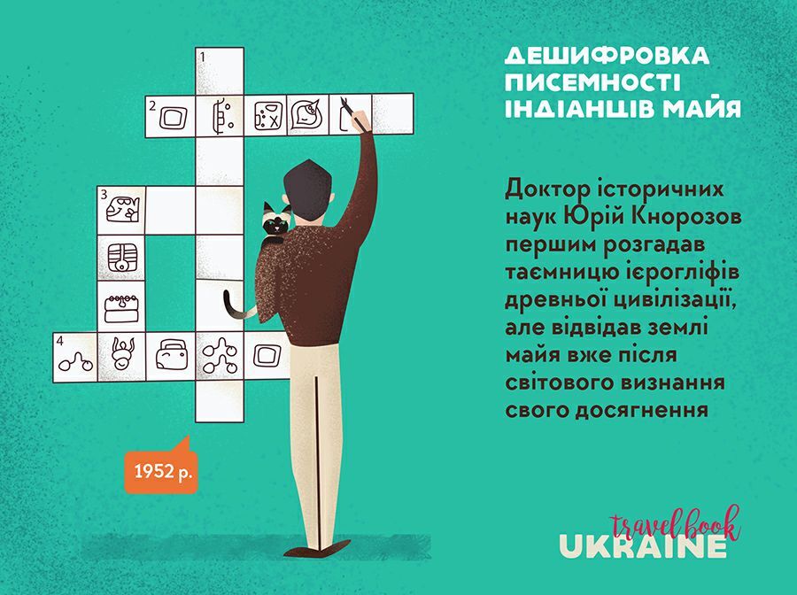 10 фактов об Украине, которые вы точно не знали