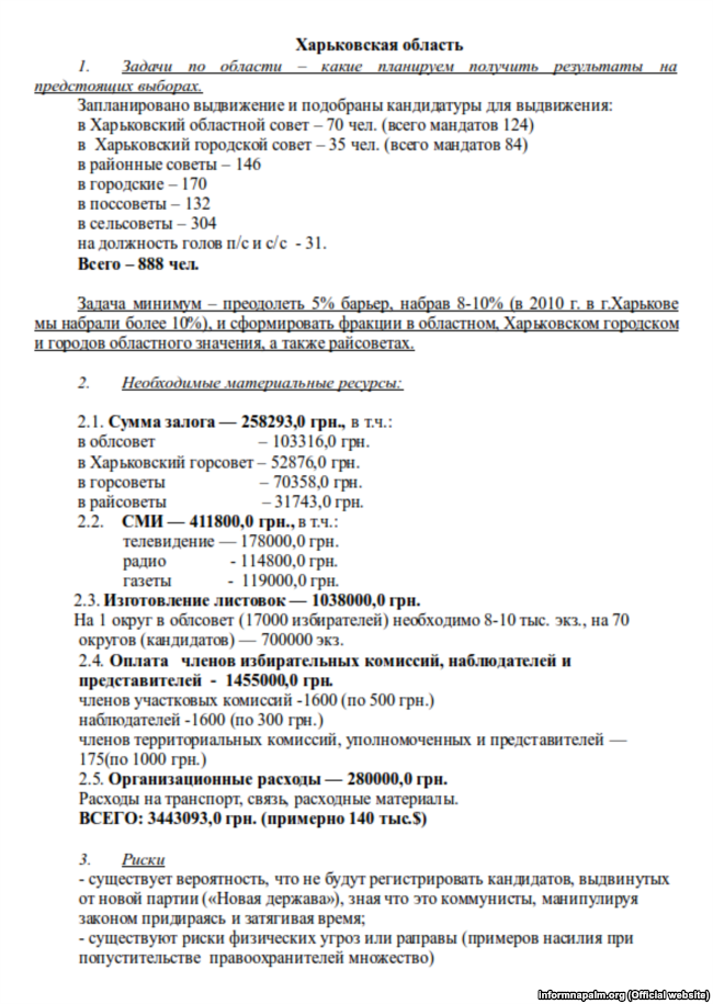 SurkovLeaks: журналисты раскрыли план Кремля по "раскачке" Харькова