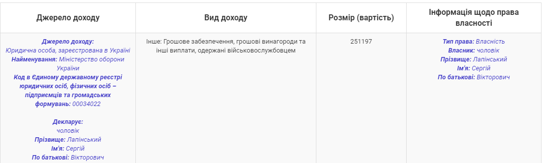 Побиття "кіборга" в Києві: розкриті ексклюзивні подробиці про сім'ю підозрюваної