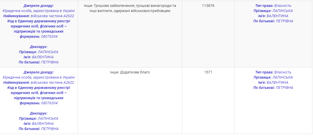 Избиение "киборга" в Киеве: раскрыты эксклюзивные подробности о семье подозреваемой