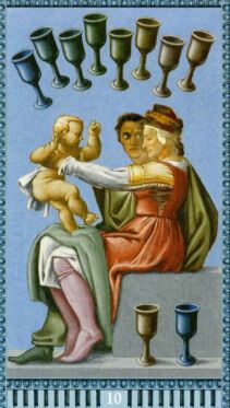 Гороскоп на 2 червня по картах Таро