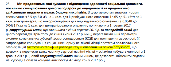 Опалення цілий рік і перевірки: як життя українців зміниться через МВФ