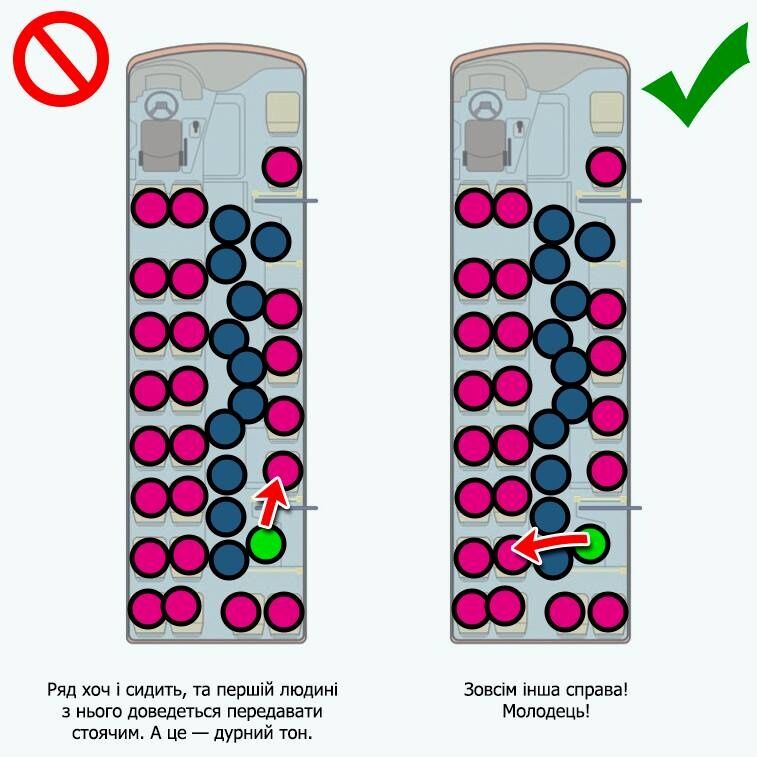Як платити в транспорті і не дратувати людей: схема