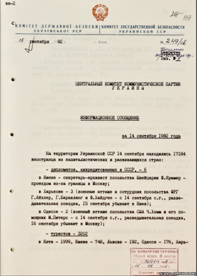 Аварія в Чорнобилі - не випадковість: розсекречено документи КДБ