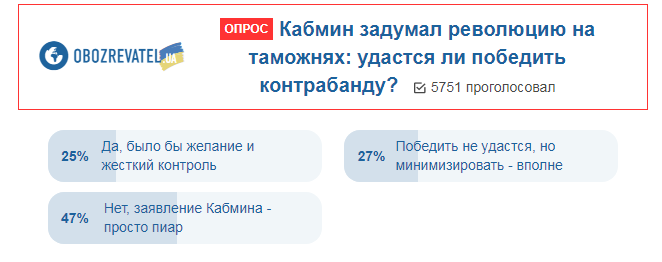 Верят ли украинцы в победу над контрабандой: что показал опрос