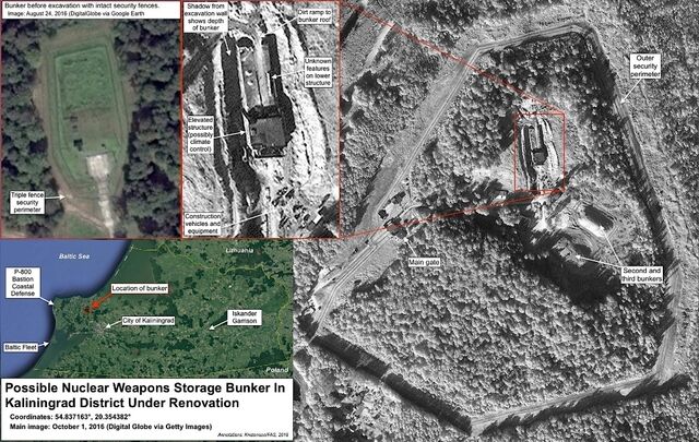 "Ядерное оружие на польской границе": всплыла информация о тайне России