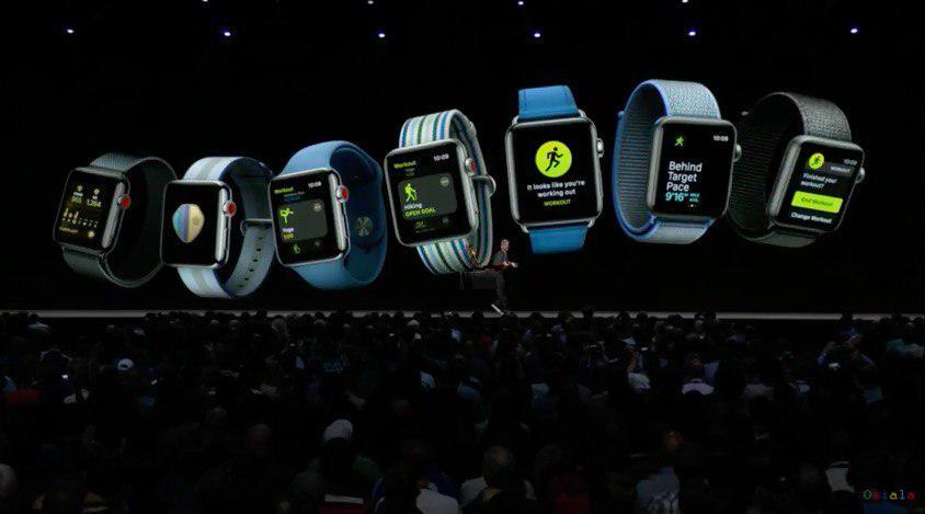 Apple Watch т