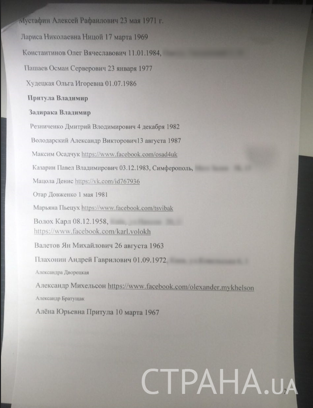 Дело Бабченко: опубликован полный "расстрельный список" из 47 журналистов и блогеров