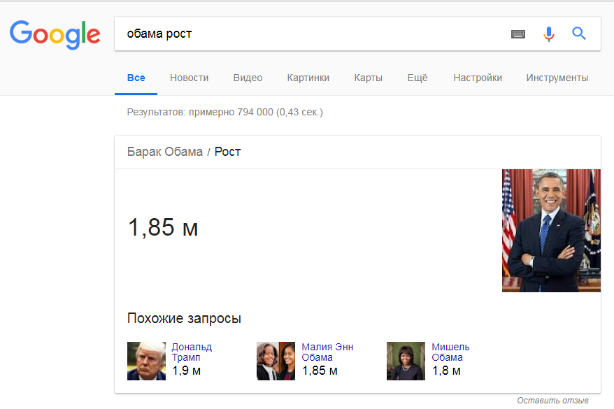 Google приховує від користувачів ріст Путіна