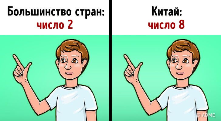 "Что ты сказал?" 14 обычных жестов, которые за границей не так поймут