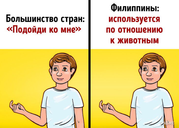 "Что ты сказал?" 14 обычных жестов, которые за границей не так поймут