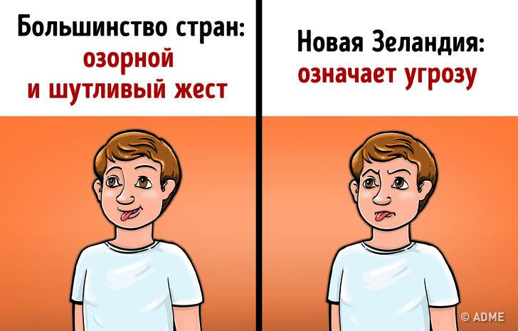 "Что ты сказал?" 14 обычных жестов, которые за границей не так поймут
