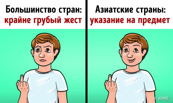 "Что ты сказал?" 14 обычных жестов, которые за границей не так поймут