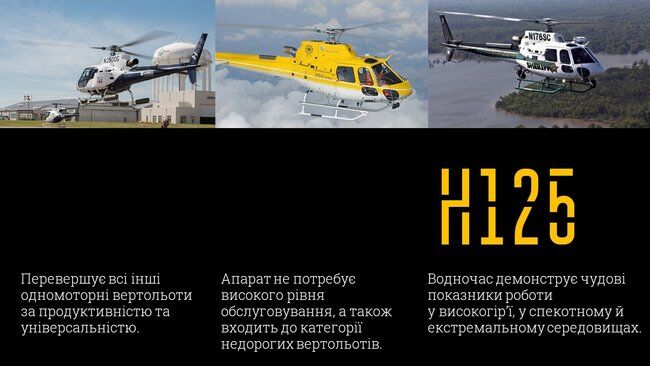 Вертолітна поліція в Україні: як це буде працювати