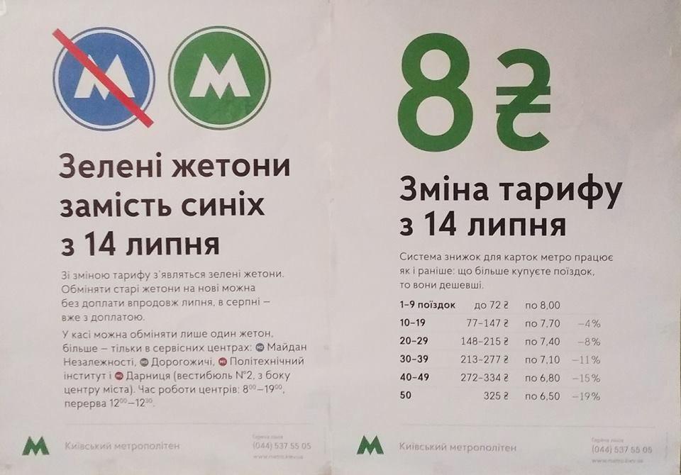 В киевском метро заменят жетоны: как выглядят новые