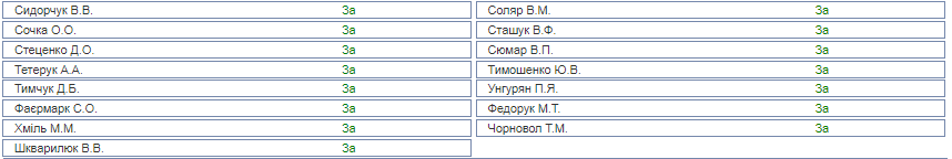 Рада запретила России требовать долг с "Укроборонпрома"