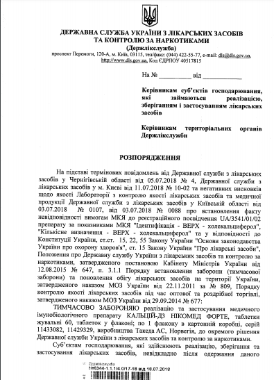 В Україні заборонили популярний препарат із кальцієм