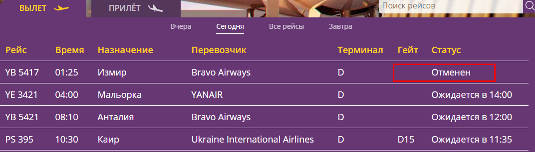 Украинские туристы опять не улетели на отдых: список отмененных и задержанных рейсов