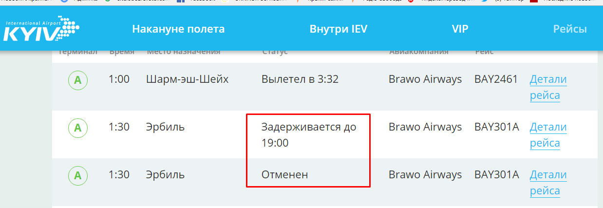 Украинские туристы опять не улетели на отдых: список отмененных и задержанных рейсов