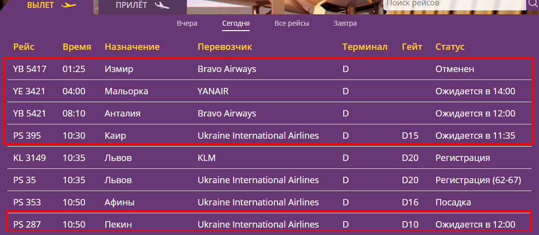 Украинские туристы опять не улетели на отдых: список отмененных и задержанных рейсов