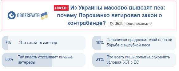 Боротьба з контрабандою лісу: українці пояснили, чому влада дала задній хід