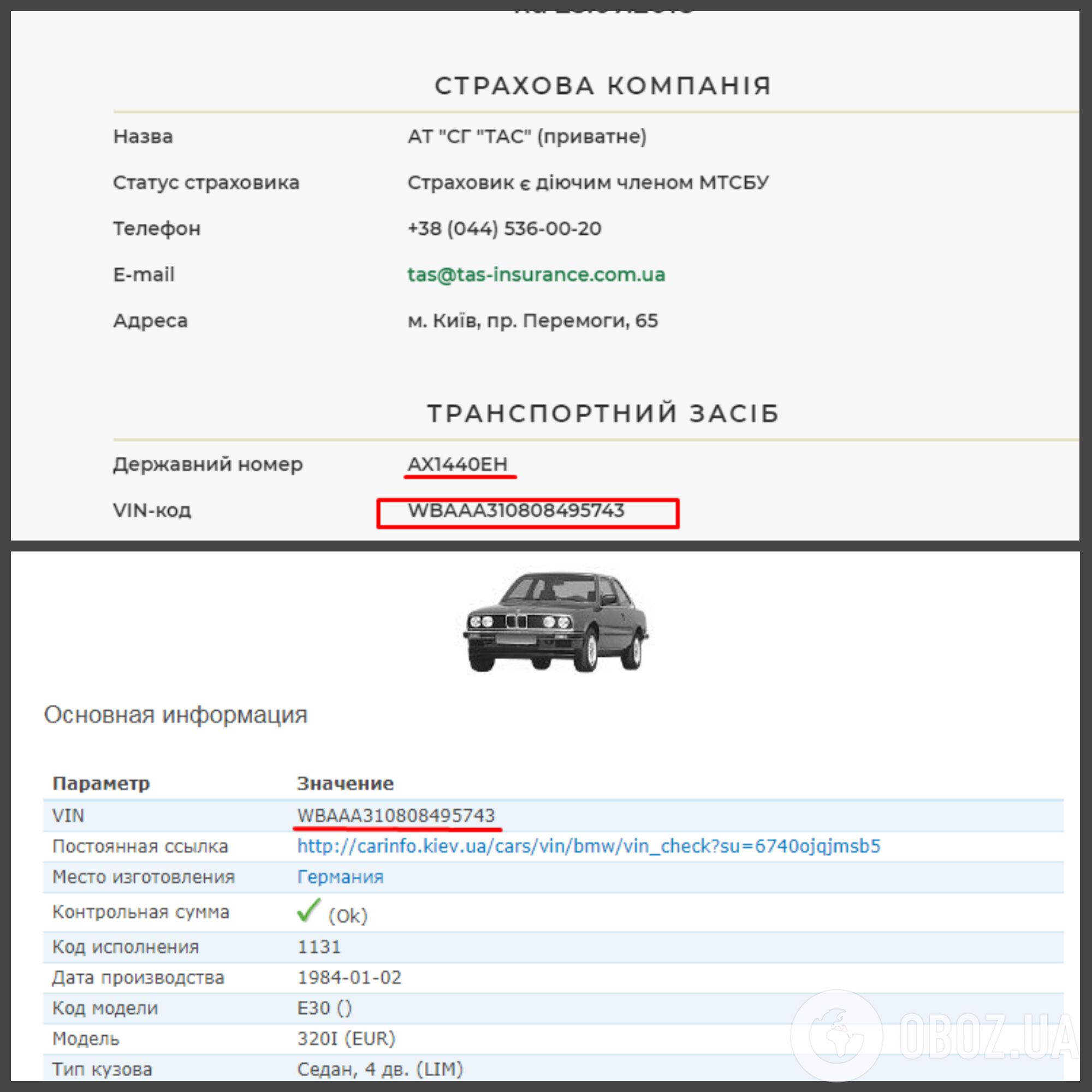 "Це був довгоочікуваний малюк": подробиці смертельної ДТП в Черкасах