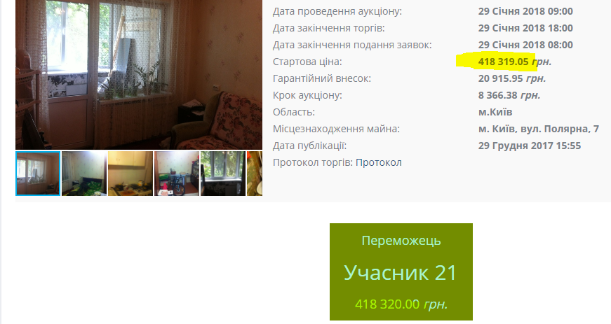 Квартиры вдвое дешевле и обувь по 5 грн: где украинцам купить конфискат 