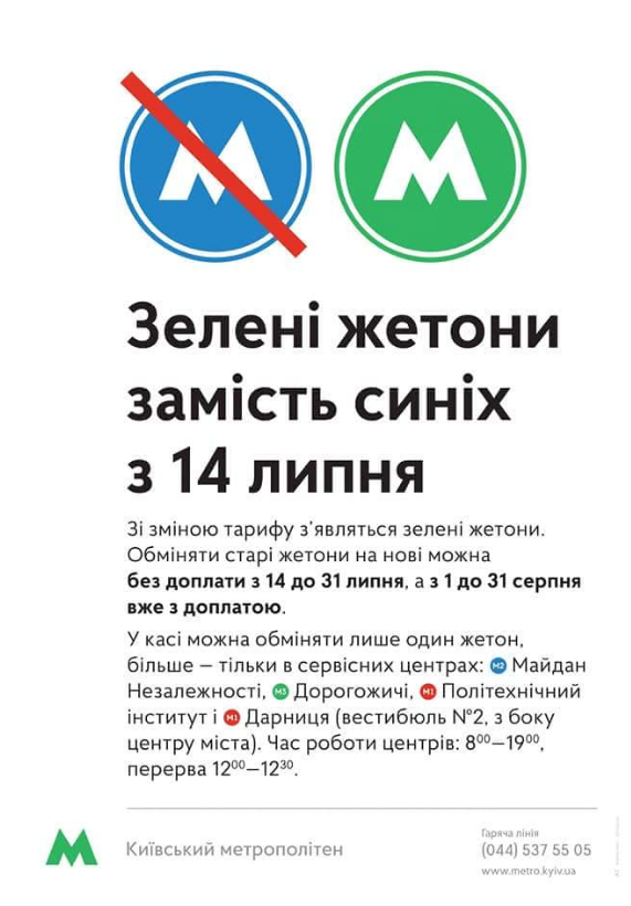 Подорожание метро в Киеве: где и когда обменять старые жетоны без доплаты