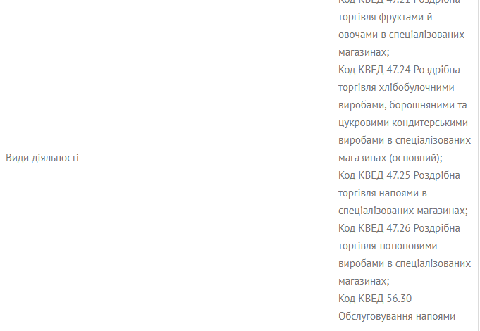 Сбил ребенка и хотел сбежать: что известно о водителе-убийце в Киеве