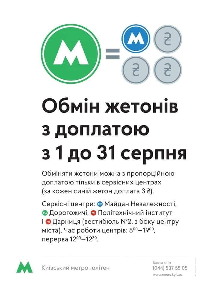 Без доплаты: в метро Киева рассказали, до какого числа можно обменять жетоны