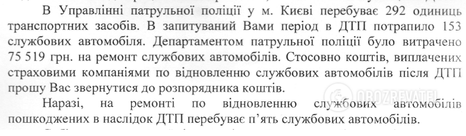 Кожне друге: патрульні Києва розповіли про масштаби ДТП зі своїми авто