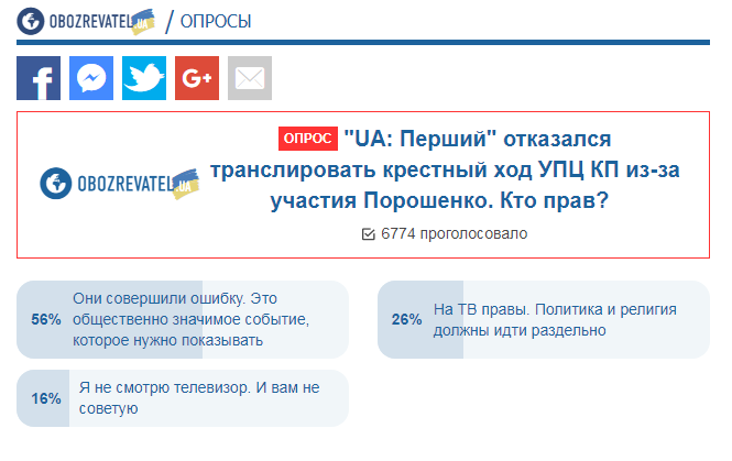 Хресний хід УПЦ КП