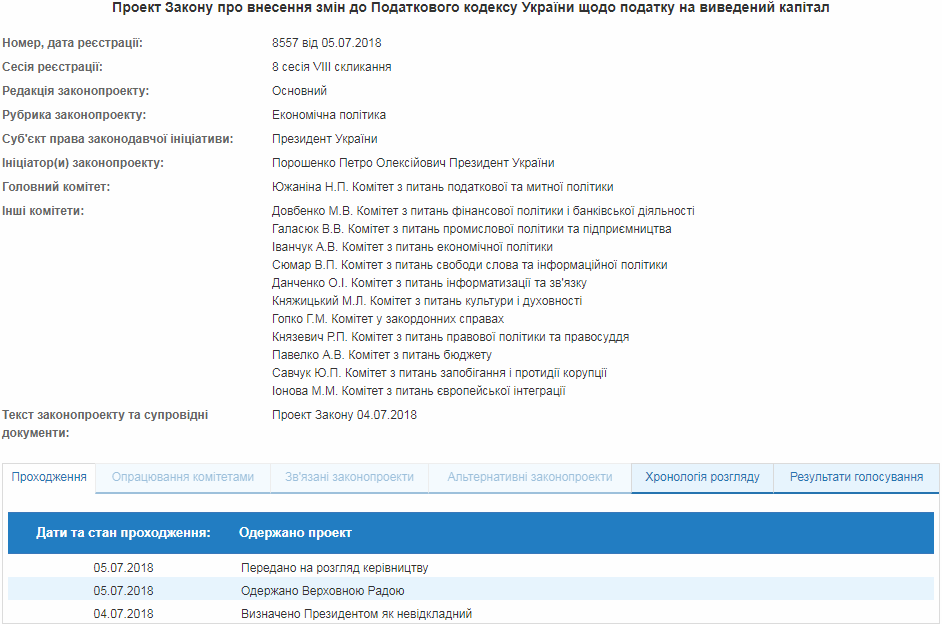 Налог на выведенный капитал в Украине: законопроект внесли в Раду