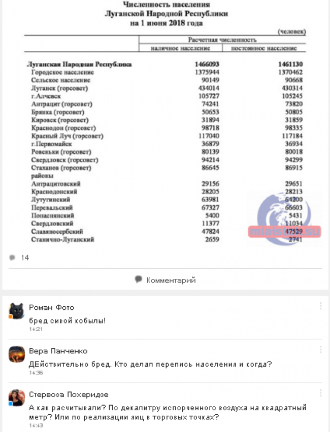 Почему у "наварасов" отрастает хвост