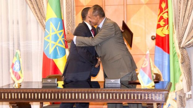 Подписание мирного договора между Эфиопией и Эритреей