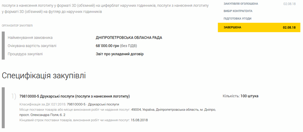 В Днепре облсовет потратил на украшение часов более 142 тысяч грн