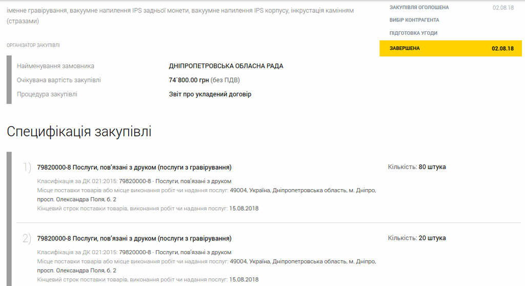 У Дніпрі облрада витратила на прикрашання годинників понад 142 тисячі грн