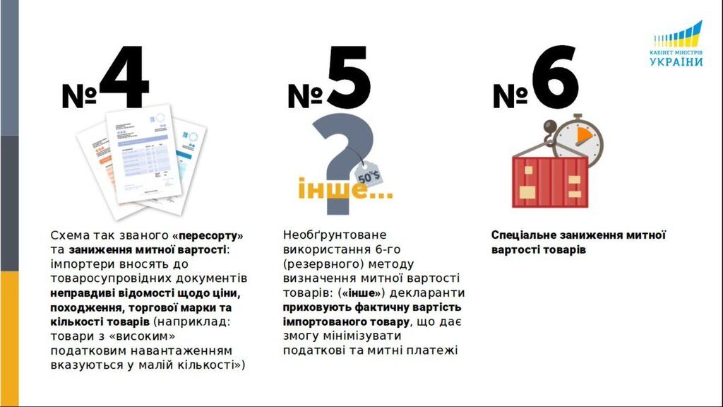 Цинічні схеми: як українців розводять на мільярди