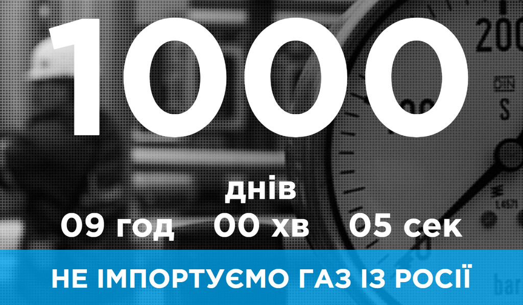 "І ніхто не замерз": Україна 1000 днів не купує газ у Росії