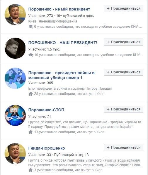 Бруд на виборах-2019: як намагаються обвалити рейтинги топ-політиків України