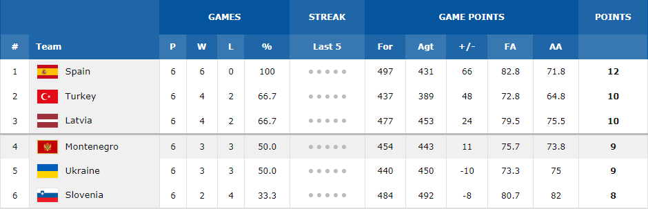 ÐÑÑм-ÑÑм: ÑкÑаÑнÑÑ Ð· ÐÐРзÑгÑаÑÑÑ Ð·Ð° збÑÑÐ½Ñ Ñ Ð²ÑдбоÑÑ ÐС-2019