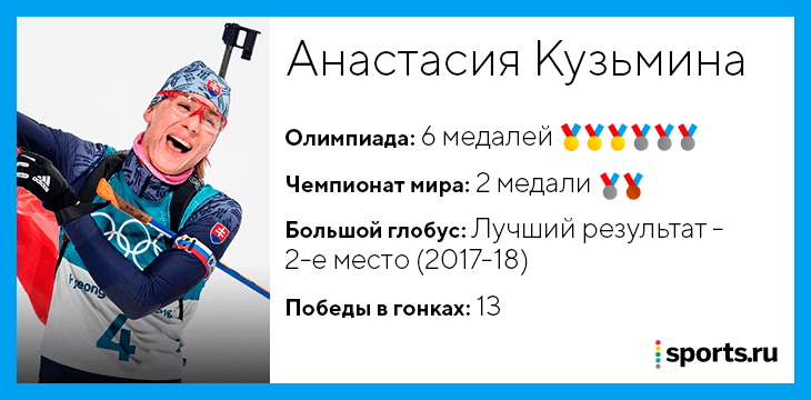 3-кратну олімпійську чемпіонку вигнали з Росії "через велику дупу"